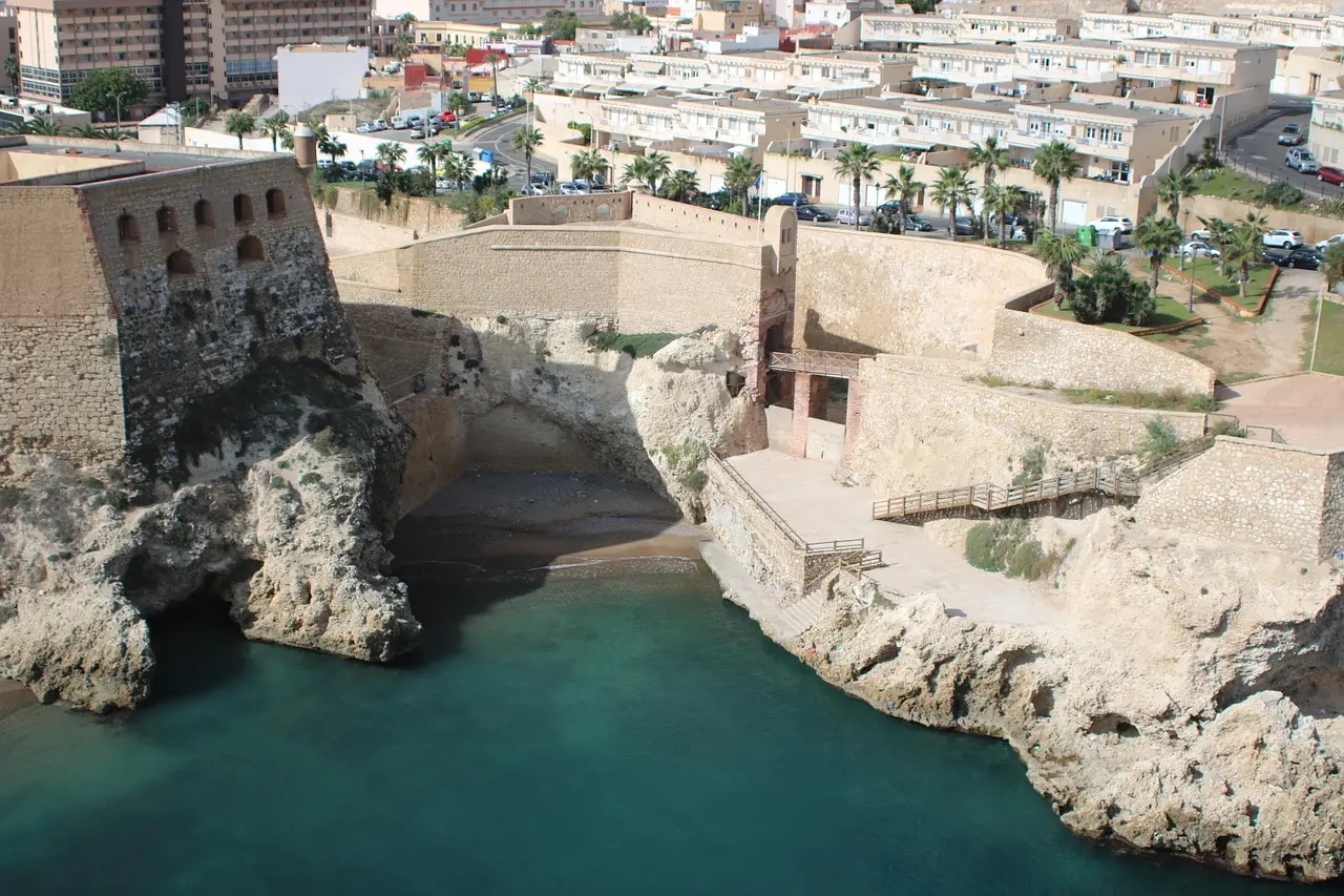 IPSI: qué es, tipos y quién debe aplicarlo en Ceuta y Melilla